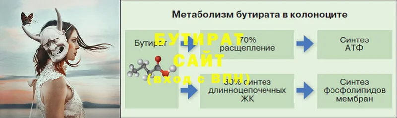 KRAKEN сайт  Ижевск  Бутират буратино  что такое  